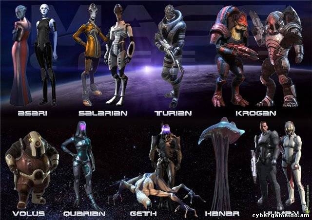 Расы во вселенной игры Mass Effect